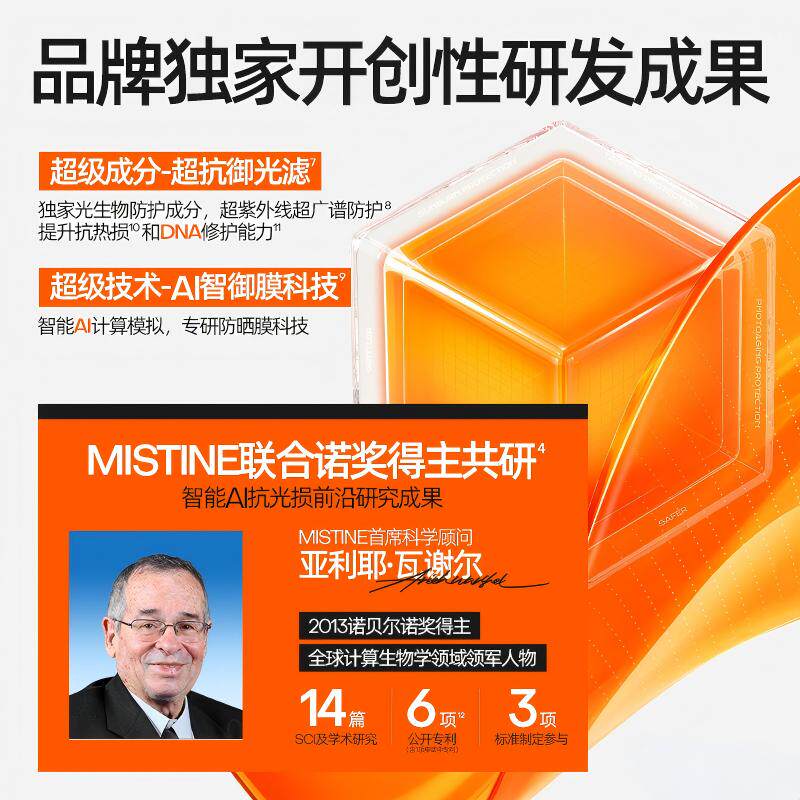 Mistine蜜丝婷防晒霜新版美白小黄帽泰国新版水润焕亮男女学生军训40ml 新版小黄帽40ml*2
