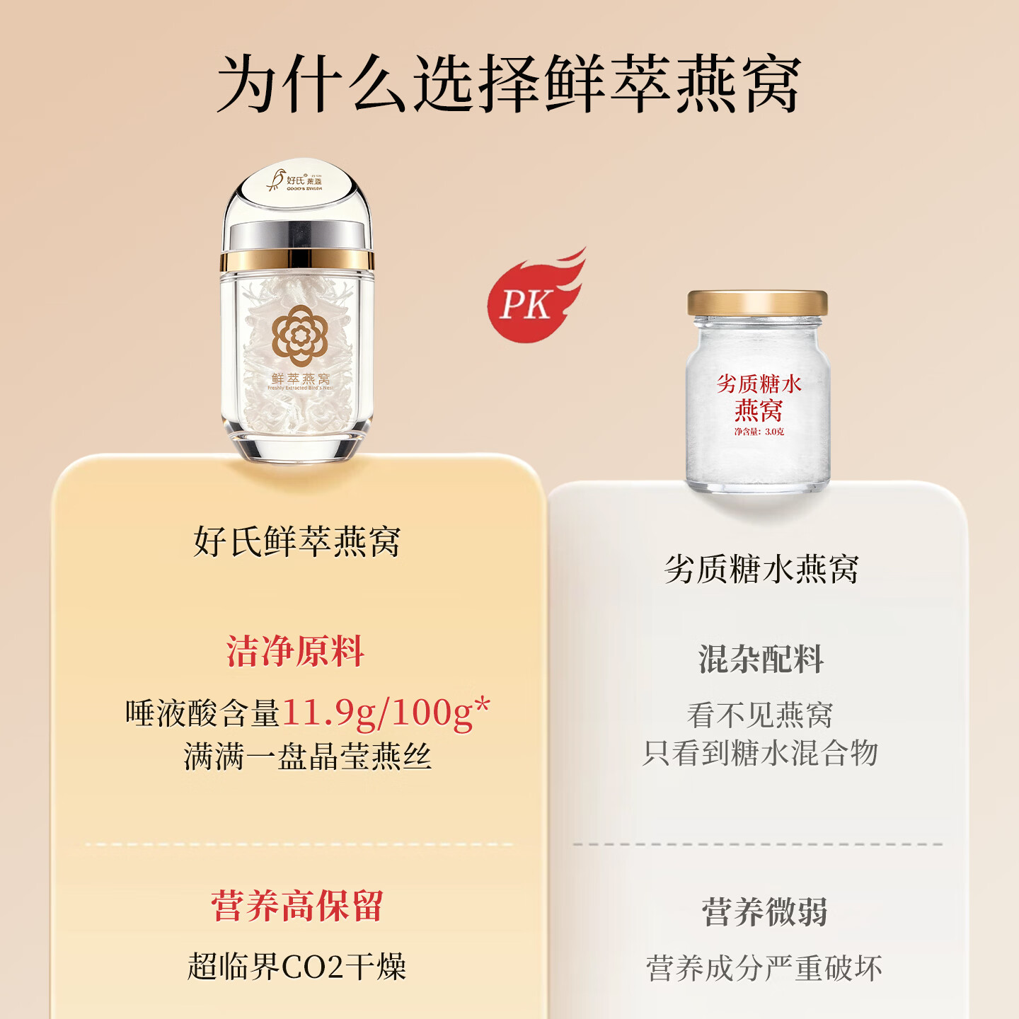 好氏鲜萃燕窝即冲即泡燕窝无糖孕妇营养品送长辈送爱人中秋礼物 好氏鲜萃燕窝 1.2g*30瓶 礼盒装