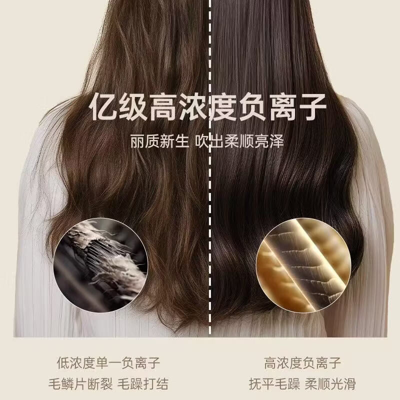 GAEITC电吹风机家用负离子护发静音速干不伤发大功率高速直发男女士专用大风力吹风筒 香槟金【旗舰版】LED风温指示 超强风力+负离子护发+AI智能控温