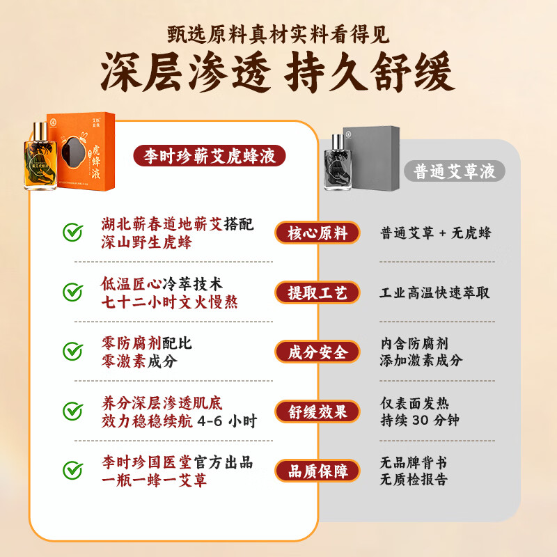 艾医炎黄蕲艾虎蜂液60ml 腰肌劳损腰酸背痛跌打损伤劳损舒筋活络礼盒送礼 一盒【礼盒装】60ml
