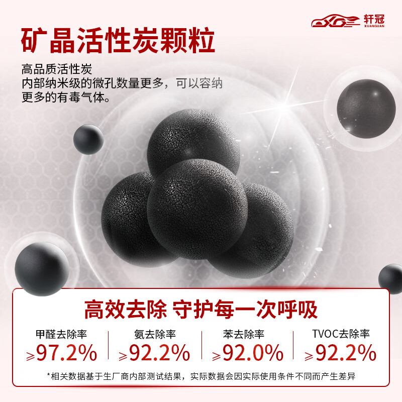 轩冠适配新能源纯电汽车空调滤芯活性炭滤清器空调格紫色抑菌款 小米YU7【内+外五片套装】旗舰款