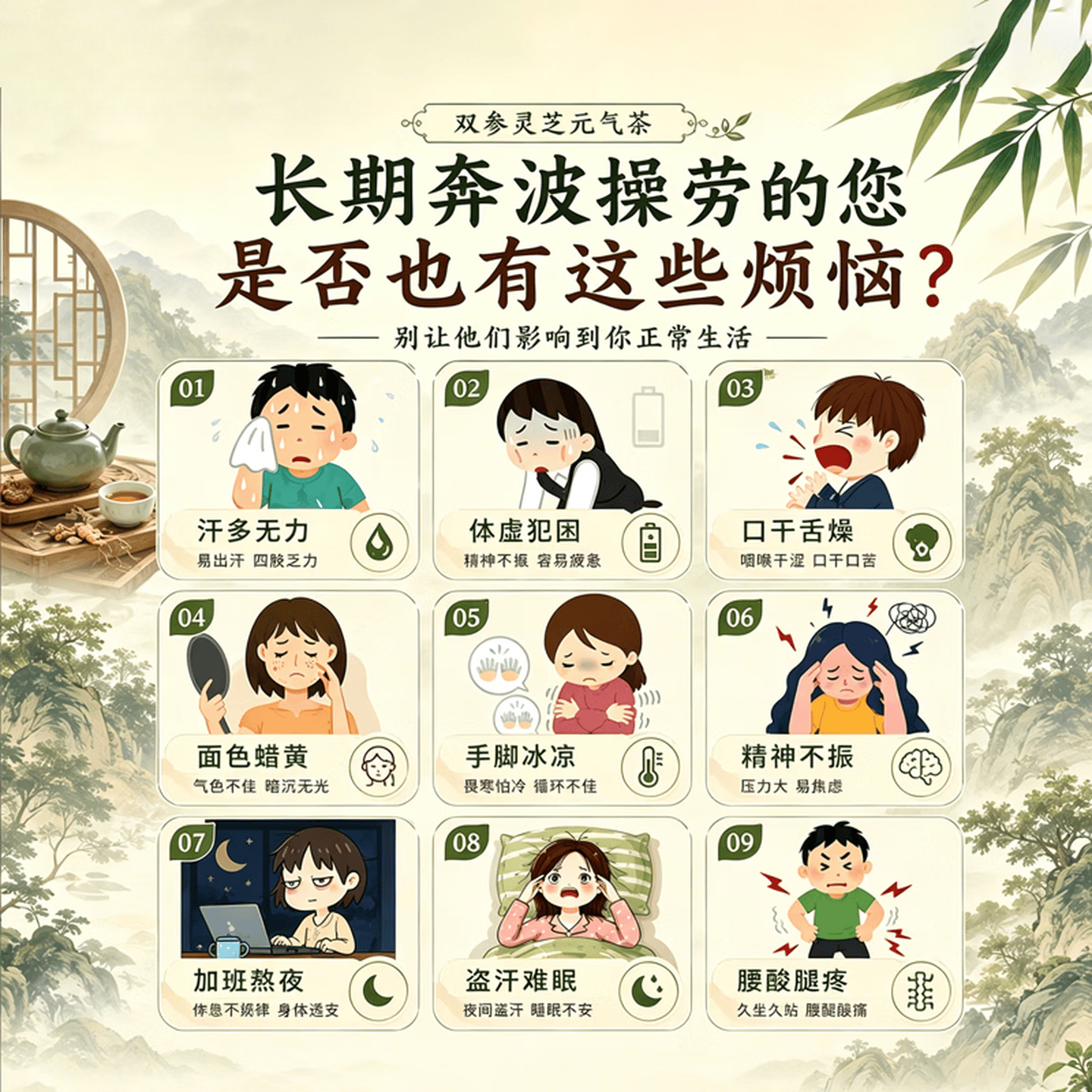同仁堂(TRT)胖东来同款双参灵芝元气茶免煮西洋参黄芪党参灵芝养生茶 新款元气茶 80g*4盒 元气满满