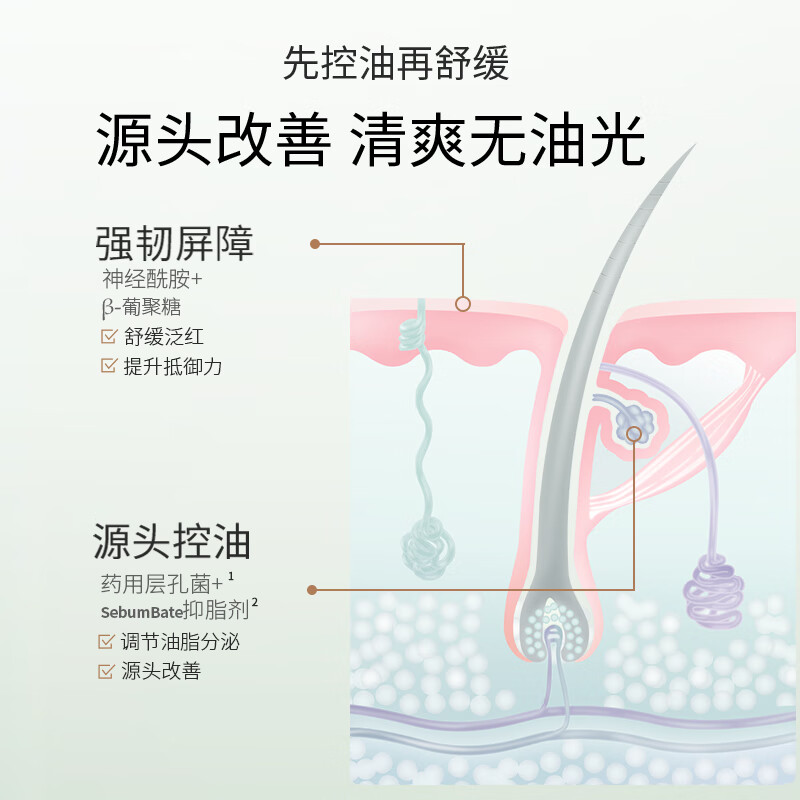 溪木源层孔菌精华面膜50g补水面膜保湿滋润 涂抹式面膜