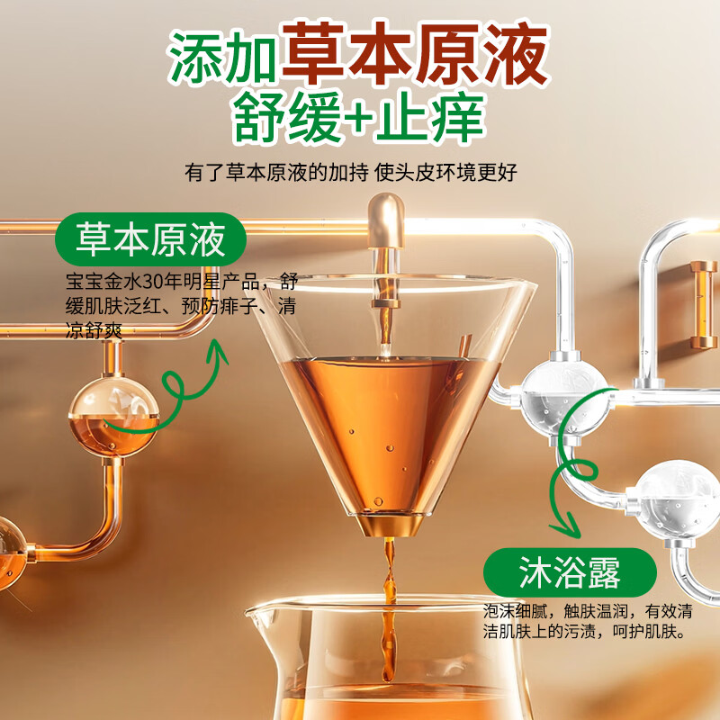 宝宝金水舒润止痒沐浴露450g儿童宝宝金水原液洗发露 宝宝金水舒润柔顺洗发露450g