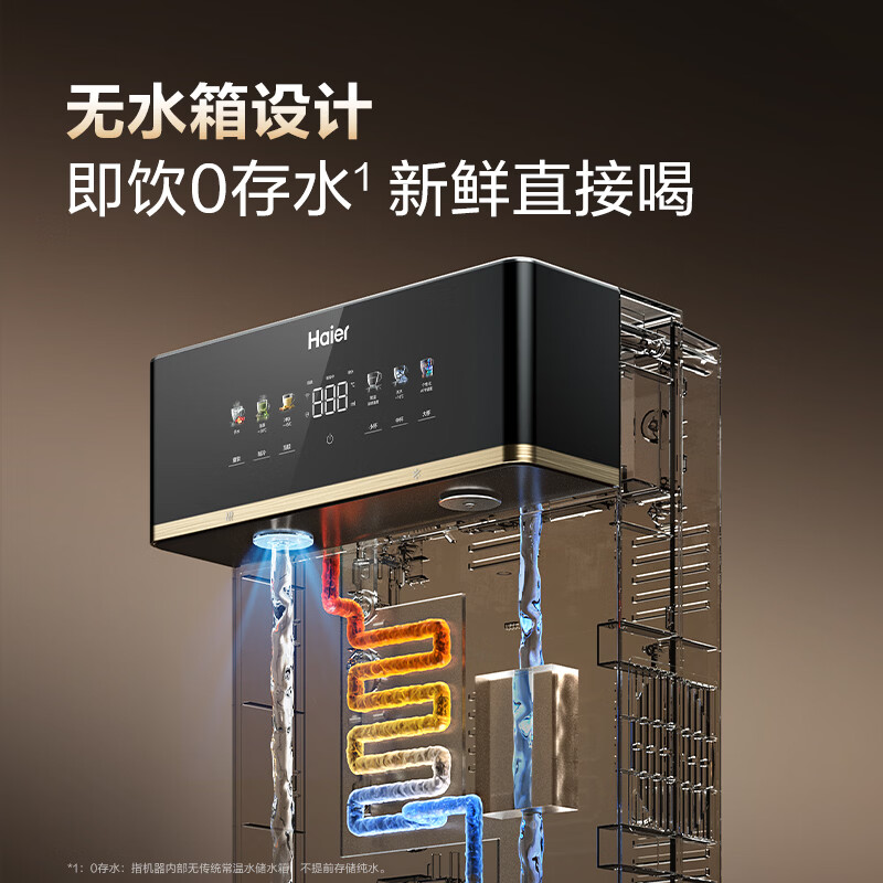 图 6