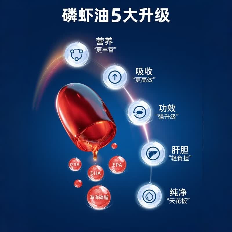 脉拓高纯度虾青素胶囊抗氧化软胶囊 【调节血脂】磷虾油80粒 750mg*1瓶