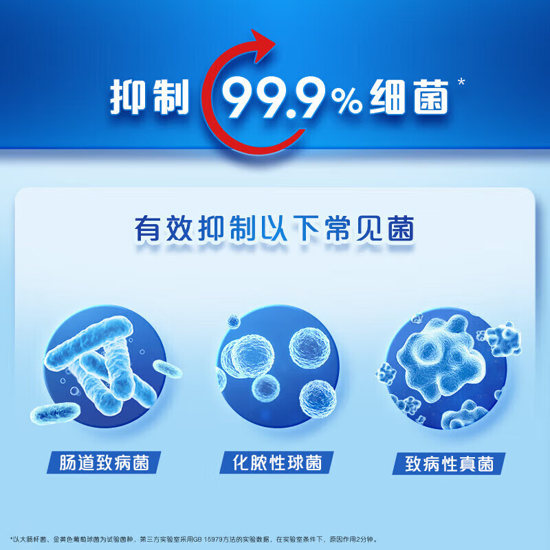 舒肤佳【厂家直发】洗手液 纯白清香420g+柠檬420g健康99.9% 新老包装随 420g 2瓶