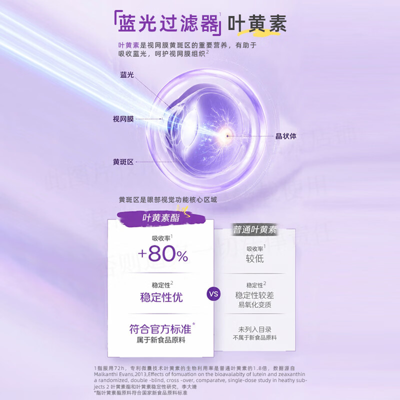 遇善恩蓝莓叶黄素酯咀嚼片儿童青少年成人3岁以上护眼视力眼干眼疲劳 30天呵护星星眼 60片*1盒