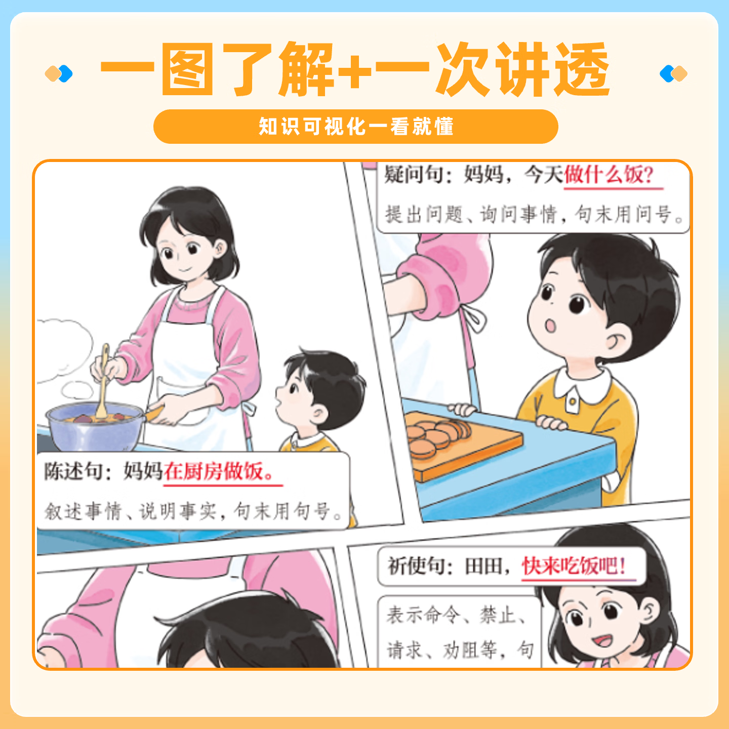 峰阅万卷「小学必备」造句觉醒+修辞手法写出来+用加法写作文 好词好句积累 小学语文作文素材边读边练 视频同步讲解 小学全阶段通用 在田图书 造句觉醒+用加法写作文