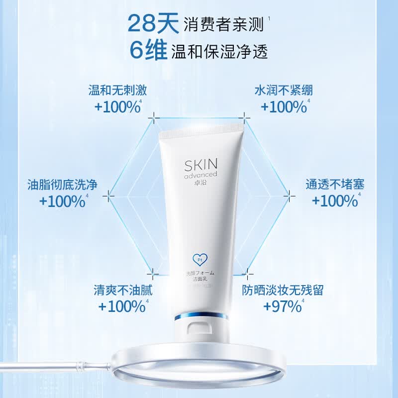 卓沿(SKIN ADVANCED)屈臣氏SA白金氨基酸泡沫洗面奶洁面敏感肌补水保湿新旧包装随机发 舒安保湿净透套装(洁面乳120ml+修护啫喱25ml) 145ml