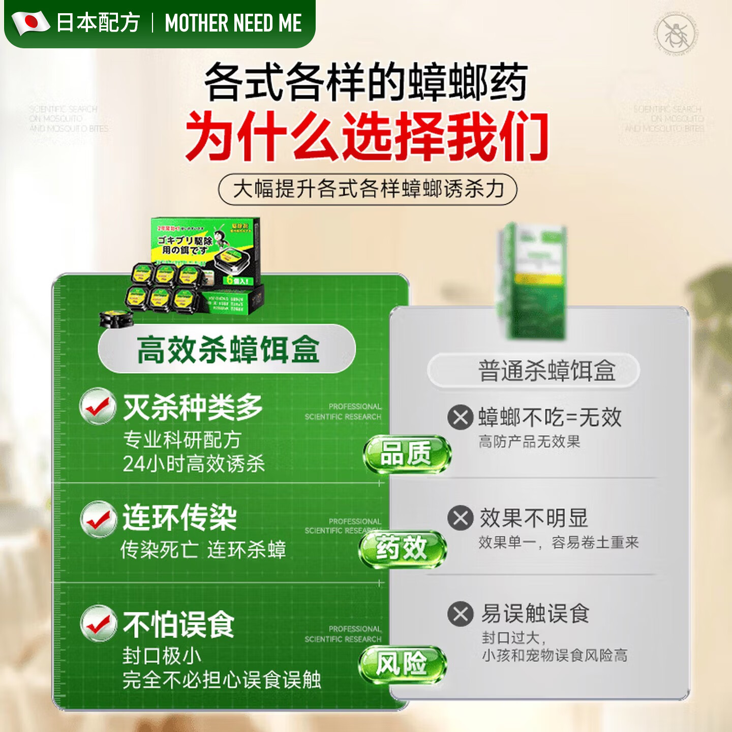 MOTHER NEED ME蟑螂药强力特效虫卵双杀全窝端厨房魔盒家用灭除杀蟑螂胶饵专神器 5盒30枚【爆款必选装】95%家庭选择 连环灭杀一窝端 升级配方【相互传染死亡】大小蟑螂通杀