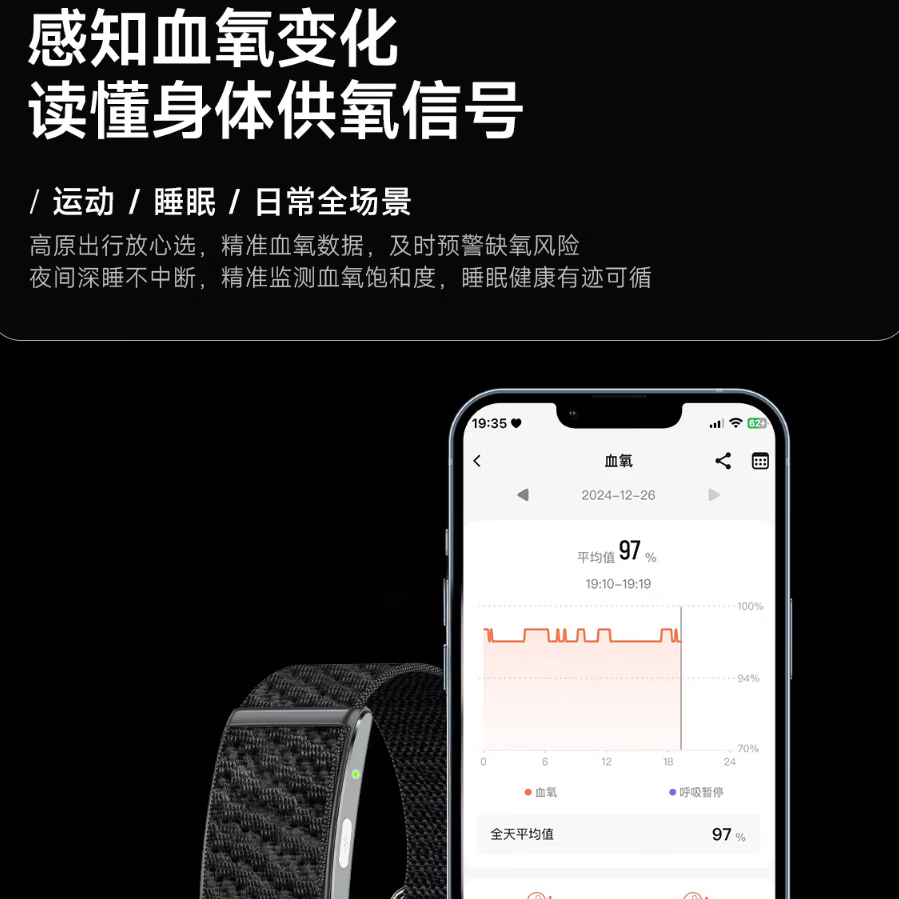 DIONASTRA 7S AI健康无屏手环 ECG心脏健康 精神压力 疲劳度 心率血氧HRV 全天睡眠 睡眠呼吸暂停 体温 黑色