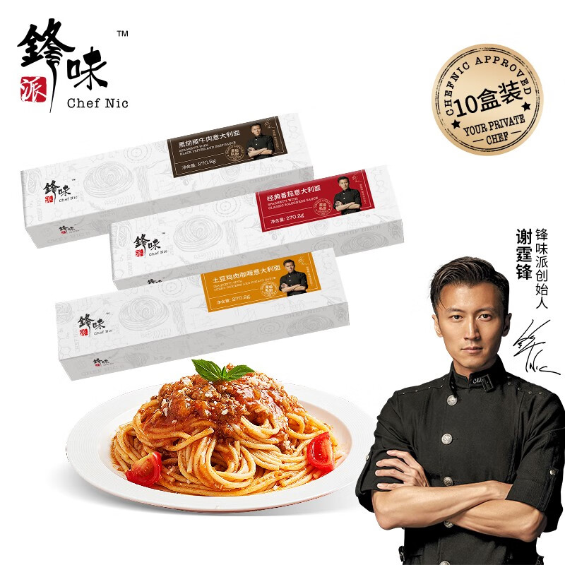 查方便食品历史价格|方便食品价格走势