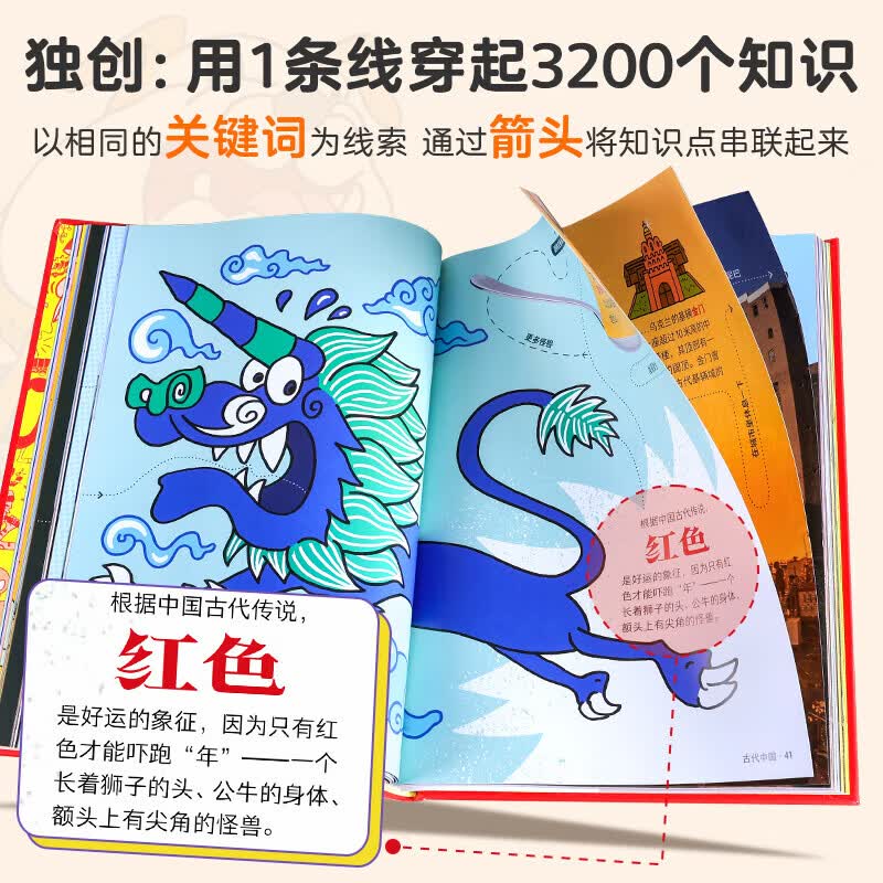 【系列自选】大英儿童百科全书万万想不到系列全套8册 一二三四五六年级6-12岁小学生动物科学历史科普课外阅读生日礼物 【单册】一条线穿起的400个神秘知识