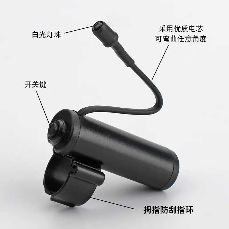USB可充电聚光专业采耳灯拇指灯手指灯采耳超亮手电筒掏耳朵可视 圆形黑色 USB充电【一档灯】