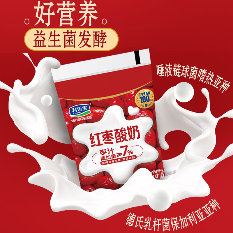 图 6