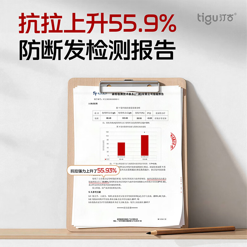 汀古（TIGU）发胶定型喷雾99ml可上飞机便携装持久速干蓬松造型发型防断发摩丝 1瓶【随身上飞机非托运】