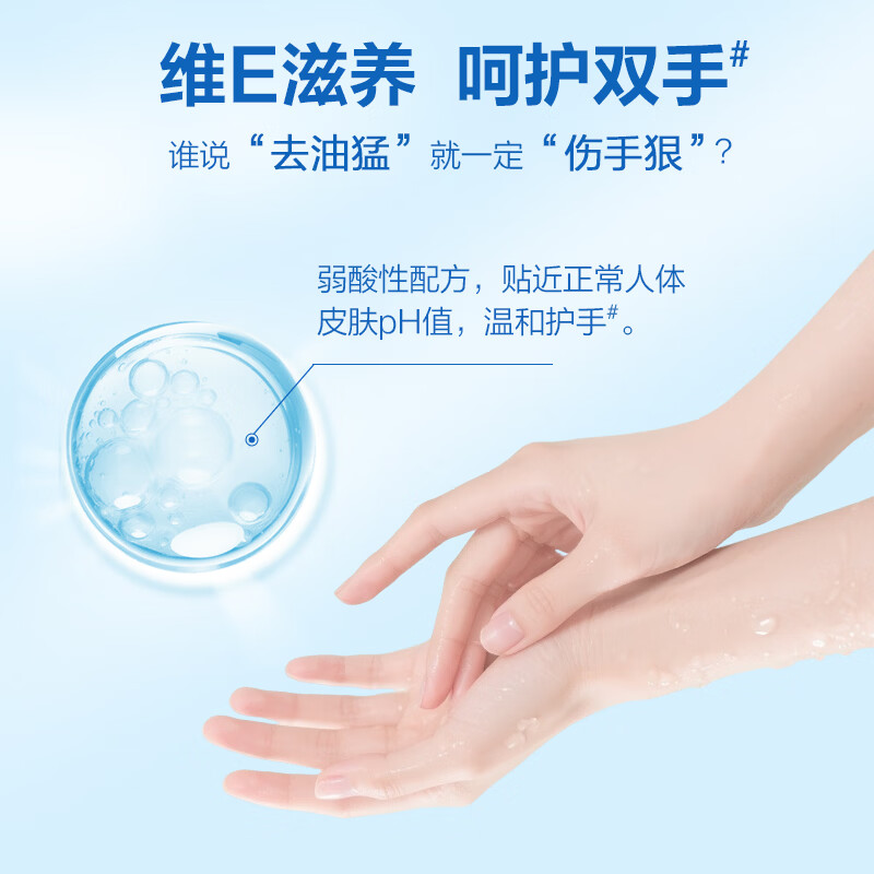图 6