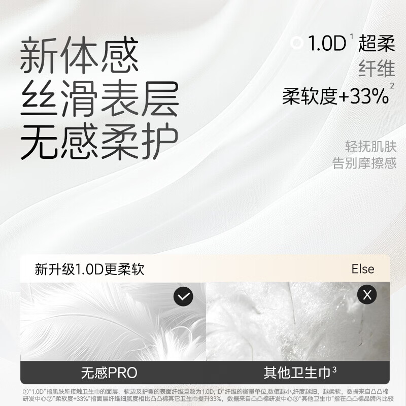 凸凸棉卫生巾日夜组合卫生巾户外通勤防漏安睡裤长效透气干爽超薄姨妈巾 【量多无忧】7包68片