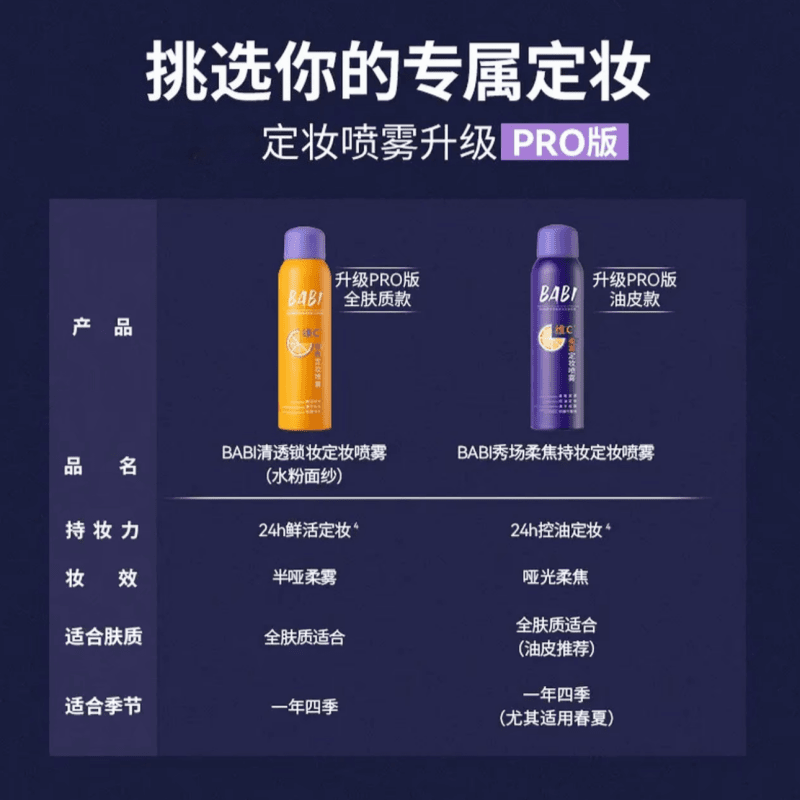BABI维C定妆喷雾控油防水防汗不脱妆芭比定妆水控油保湿锁色喷雾 升级-全肤款100ml*2瓶