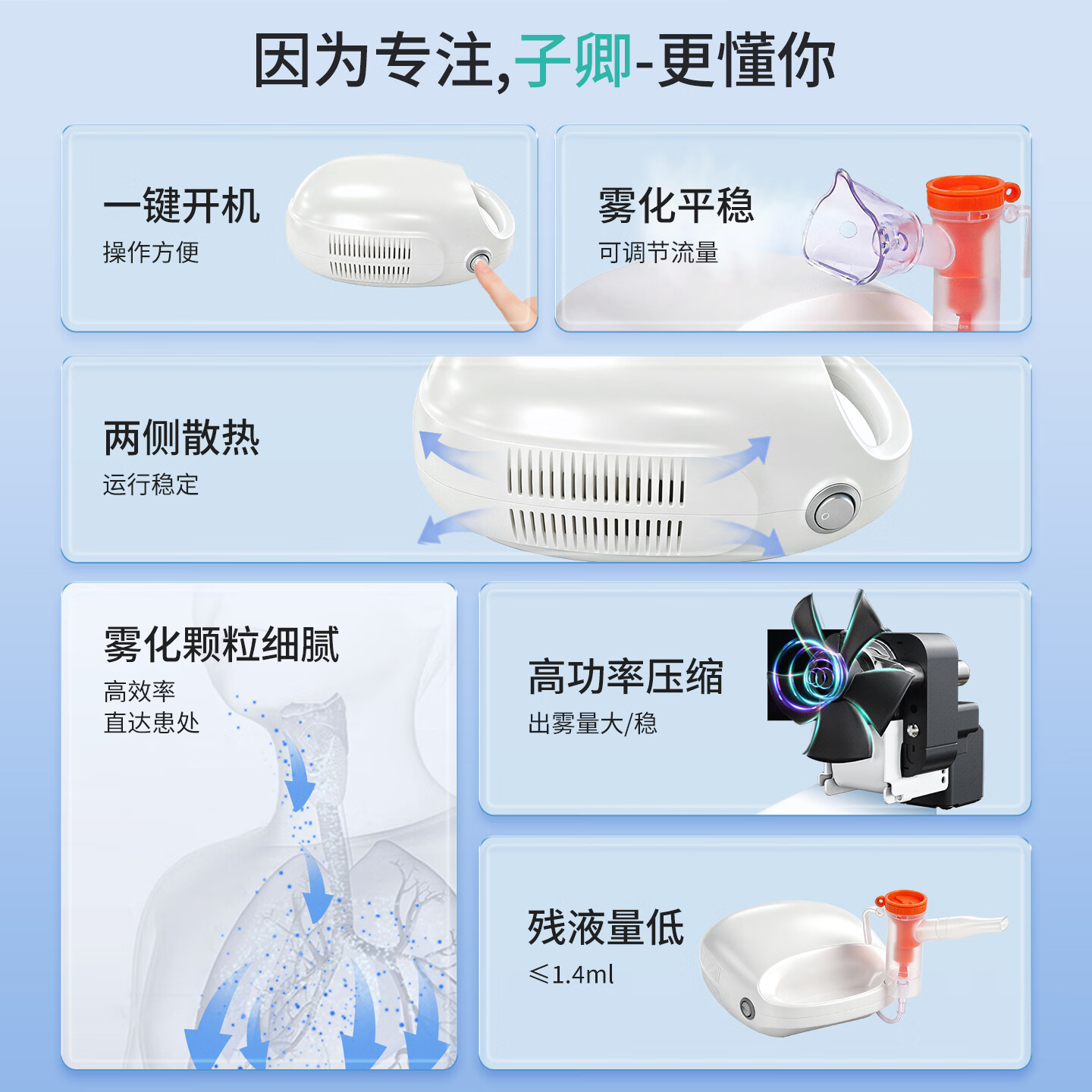 ZICHAIN 子卿医用雾化机家用儿童婴儿成人老人压缩式医用级雾化器0-3岁-轻音款 【旗舰升级轻音款】+配件|轻音底噪|RAK360A