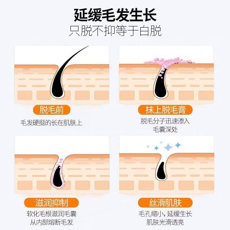 脱毛膏不再生长腋下不留黑点全身可用私密处手腿毛面部胡子毛 1支装 正品保障