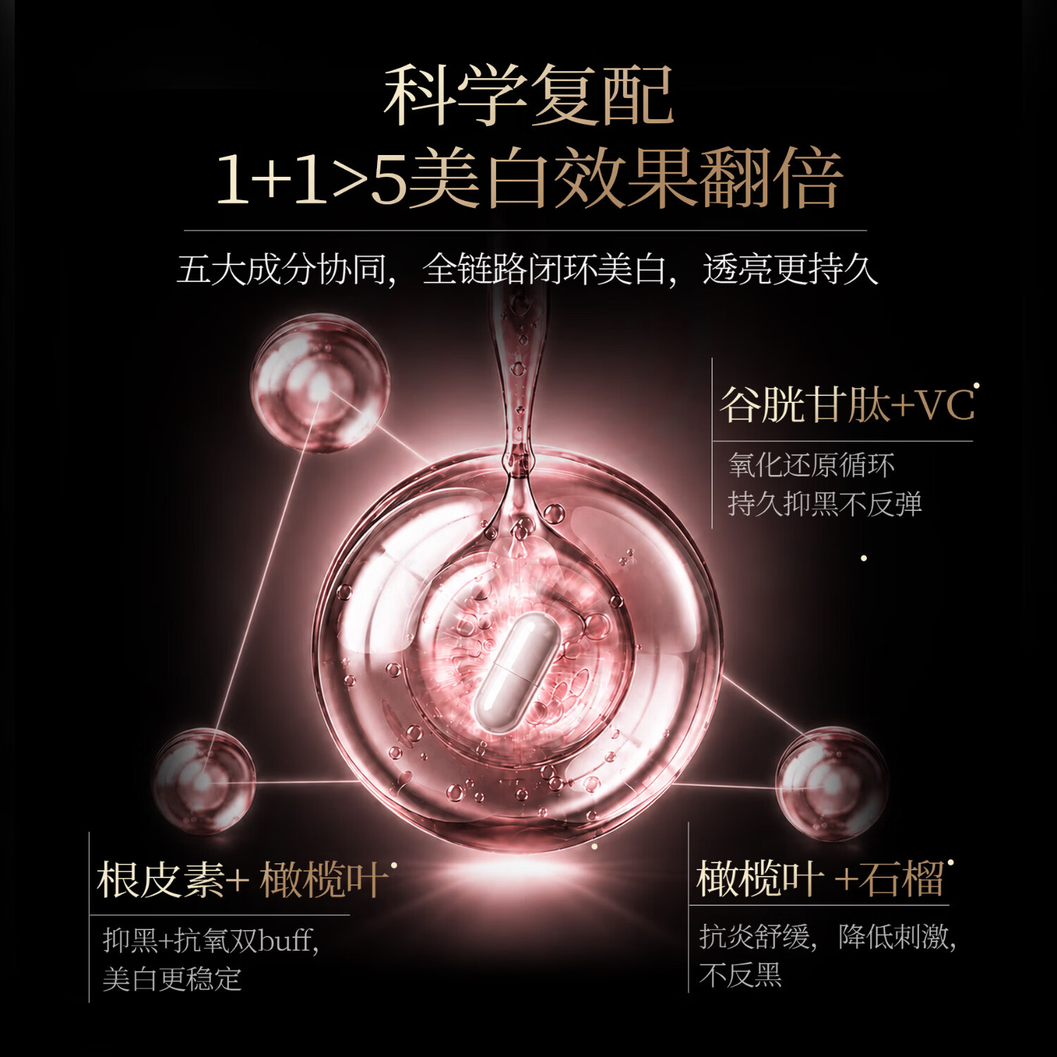S O'NLSO谷胱甘肽美白胶囊ONLSO谷胱甘肽美白丸内服美白原装进口旗舰店 买2赠1 美白更佳【周期装】 60粒*3瓶