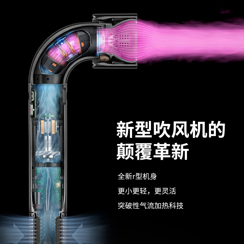 戴森德乐新款HD8华强北弯管大功率护发理发店电无叶吹风负离子静音电吹风 HD18晶耀紫 六风嘴 1.8米