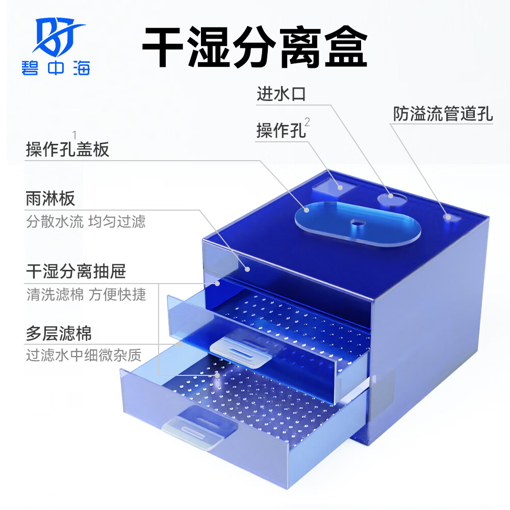碧中海水族（BZONG&HAI）方缸兰寿生态造景缸方形底滤极窄溢流家用客厅鱼缸水族箱超白玻璃 80*80*130cm（主缸40+底柜90） 磨砂黑
