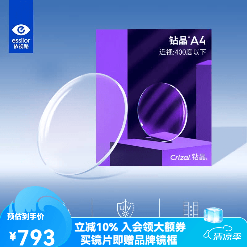 依旧那么粗暴的2020年双十一小白镜片选购指北
