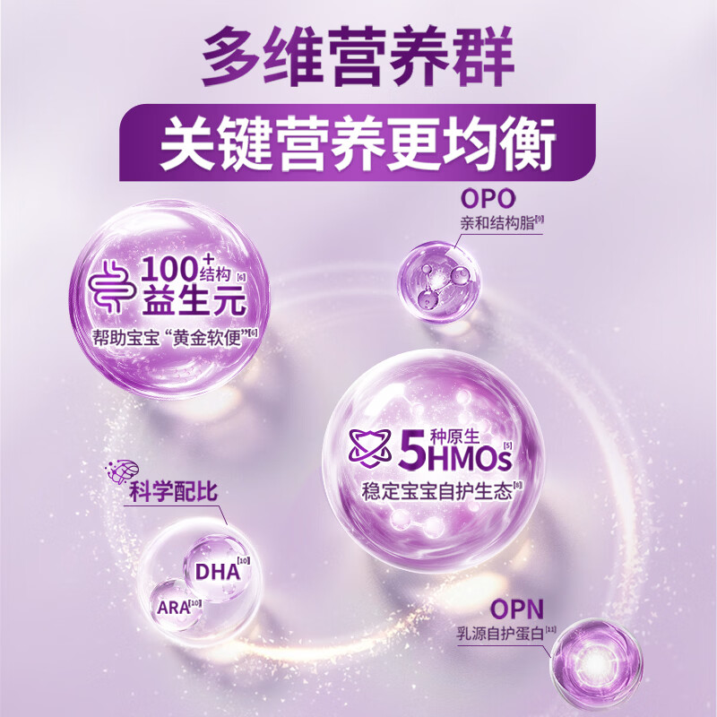 图 6