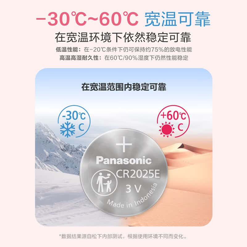 松下(Panasonic)新版CR2032 CR2025纽扣电池12年有效期适用于汽车钥匙遥控器电脑主板电池 进口电池3V电子 CR2025 新版5粒(12年有效期)