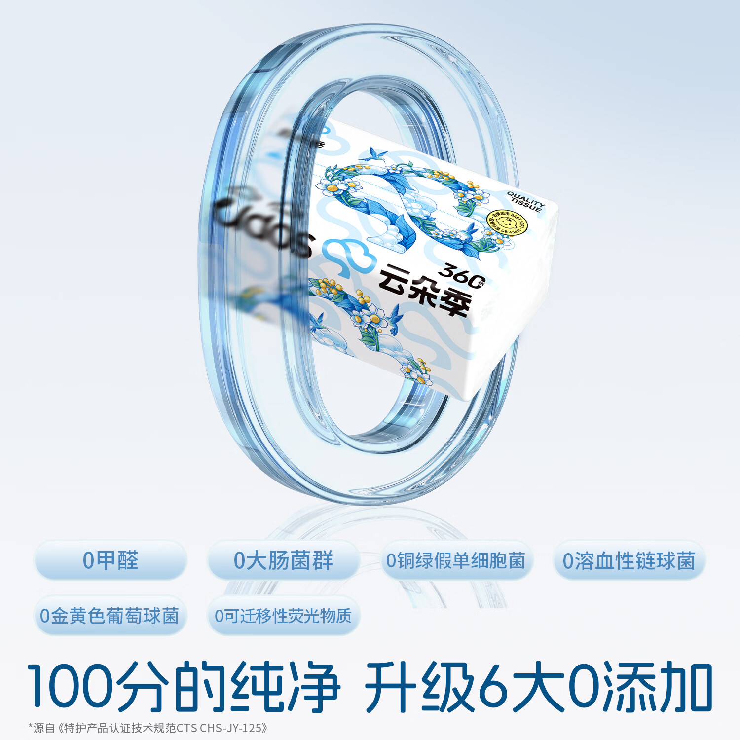 图 5
