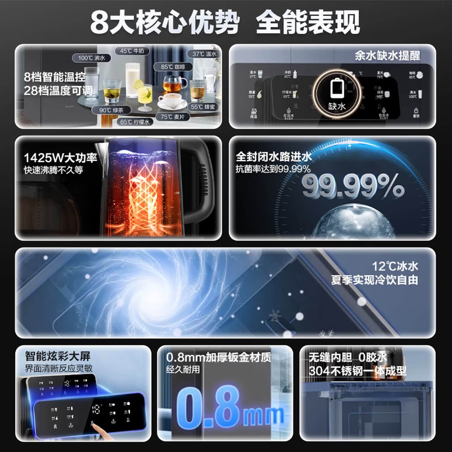松下(Panasonic)茶吧机家用客厅高端智能大屏双出水口自动上下水控温余水提醒立式下置式饮水机 【特卖推荐】 制冷制热型 (深灰色)