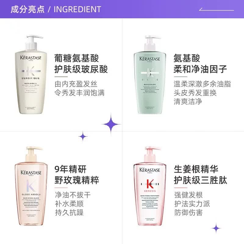 卡诗 KERASTASE卡诗洗发水500ml无硅油滋养柔顺氨基酸去屑净透控油蓬松耀光凝色 双重功能洗发水500ml（适合发根油受损发质）