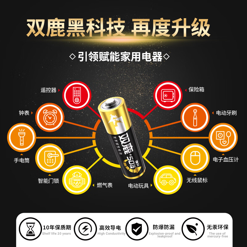 图 5