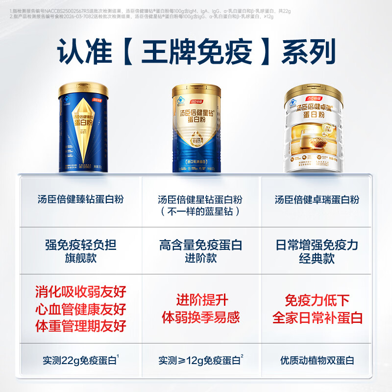 图 9