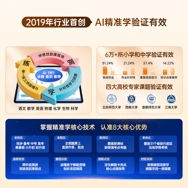 图 6