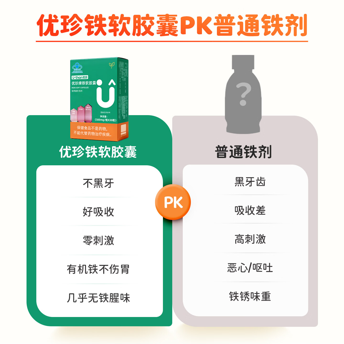U-than优珍儿童补铁铁软胶囊液体补铁宝宝缺铁儿童有机型葡萄糖酸亚铁 30粒*3盒 【赠锌软30粒】 30粒/盒(每粒含铁5mg)