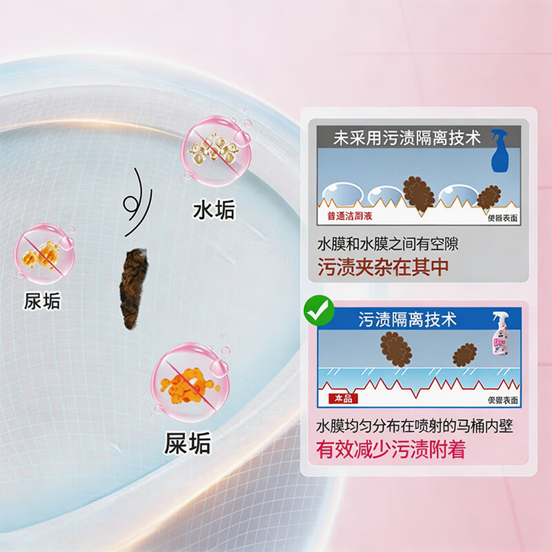 圣洁康马桶慕斯清洁剂洁厕灵除垢去黄除臭家用卫生间厕所泡沫抑菌 500g*2瓶+1个泵头
