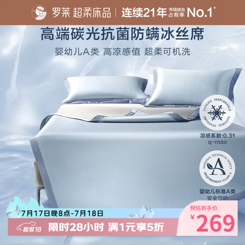 罗莱家纺 A类冰丝席【可机洗】抗菌防螨凉席床笠款三件套蓝180*200*30