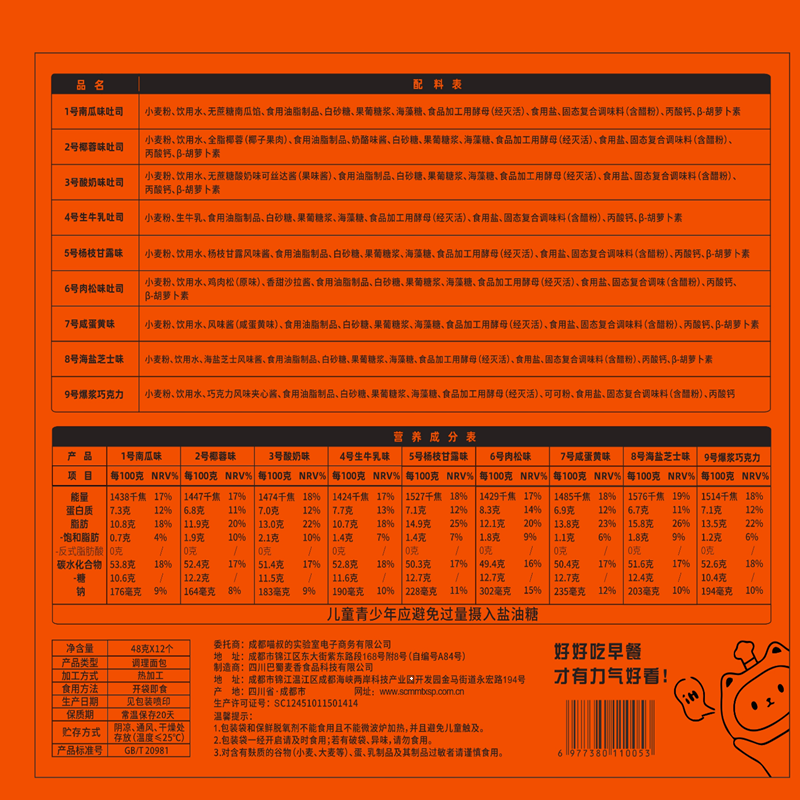 喵叔的实验室（MIO'S LAB）多口数字味魔方吐司 手撕早餐代餐饱腹短保网红爆款口味12个装 9号巧克力6个+4号原味6个