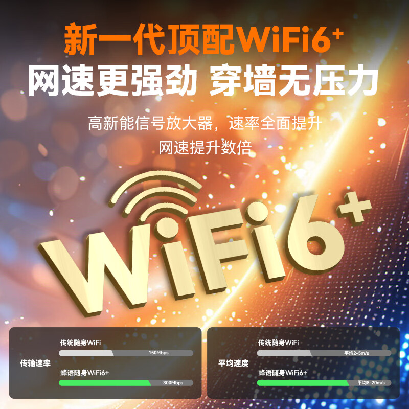蜂语4G便携随身wifi6双网通用无线免插卡联通电信无限制便携式高速网络通用流量卡包路由器车载 【送1500G免费试用】全网通/不限速/即插即用