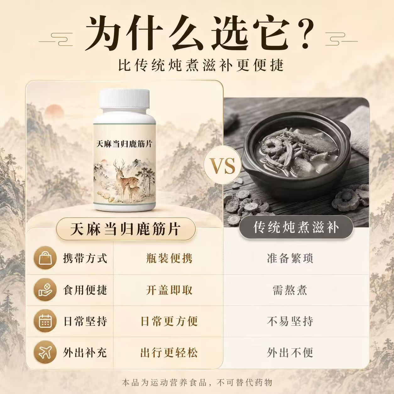 胖东来同款天麻当归鹿筋片正品中老年关节不适护软骨关节手脚麻木 巩固款【拍3发5】 60粒*5罐
