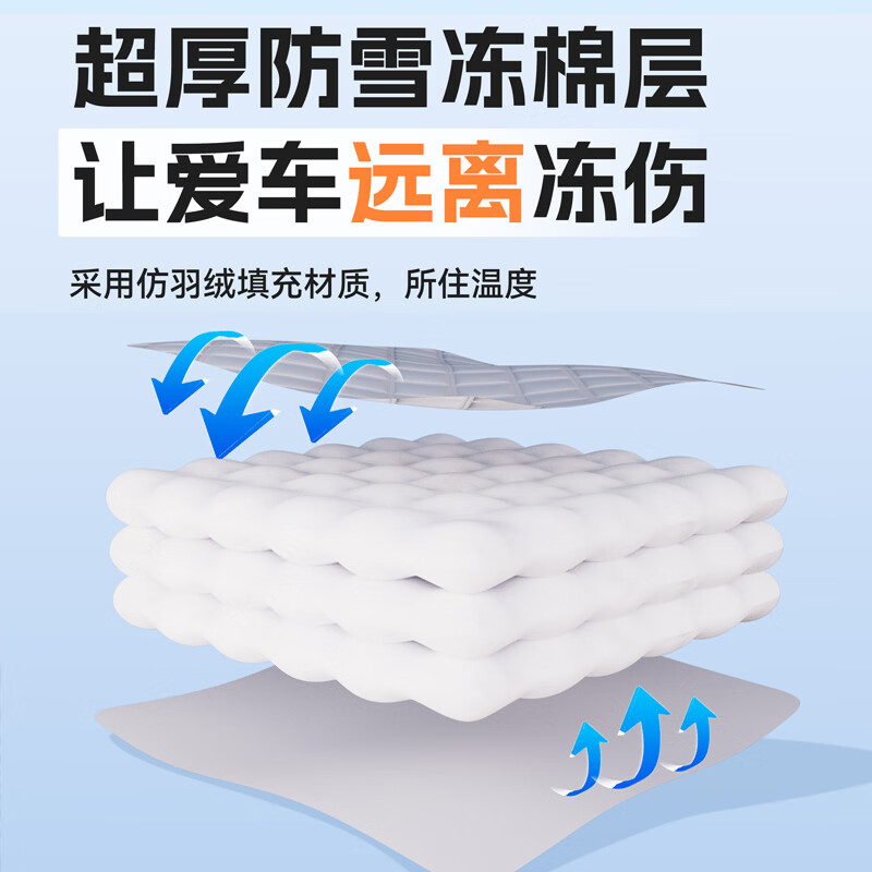 毅亨加厚棉被防冰雹车衣车罩东北内蒙冬季汽车防雪防冻冬天超厚外套罩 特厚棉被车衣【星光银-常规款】防雪防冻-无惧冰雹