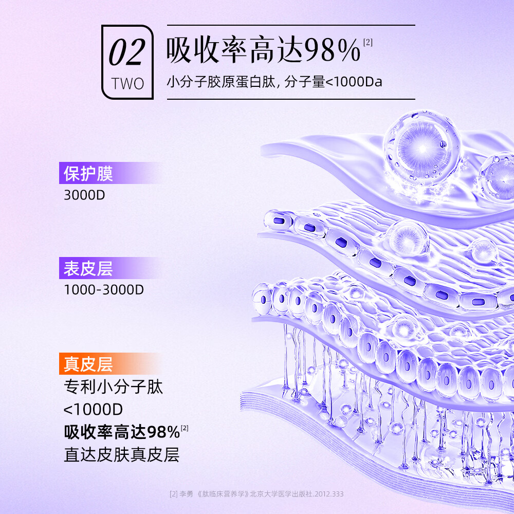 益骋PQQ胶原蛋白肽燕窝小分子鳕鱼胶原蛋白饮品口服液 1盒【体验装】 10瓶*1盒