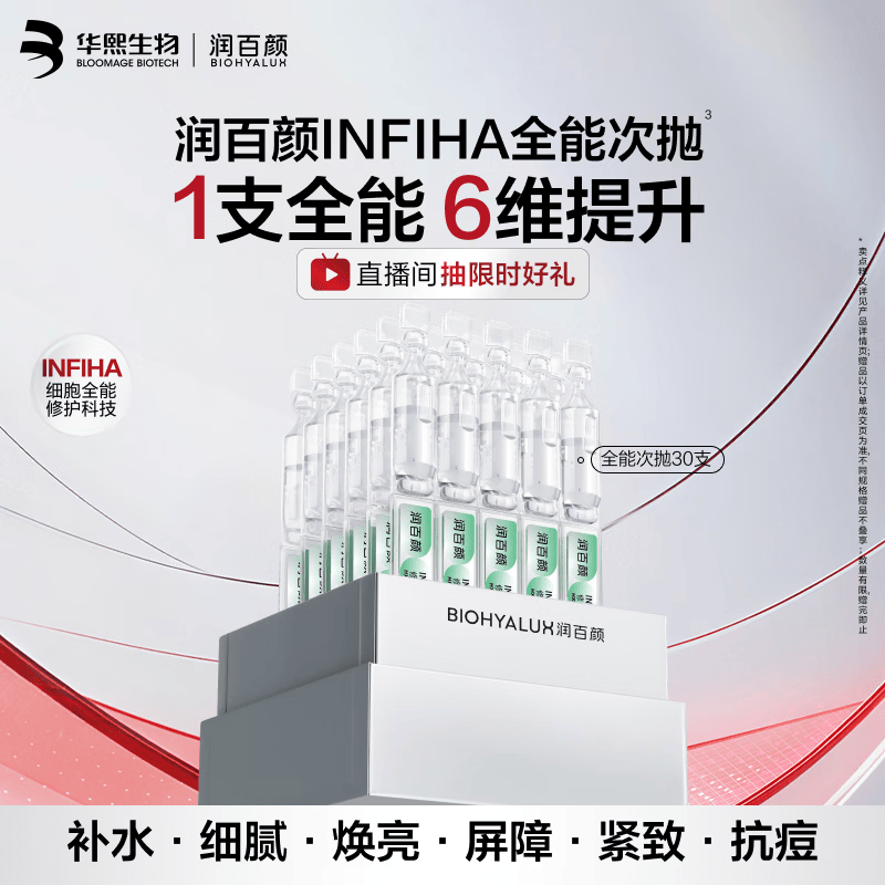 润百颜华熙生物全能次抛精华30支祛痘修护舒缓护肤品生日礼物