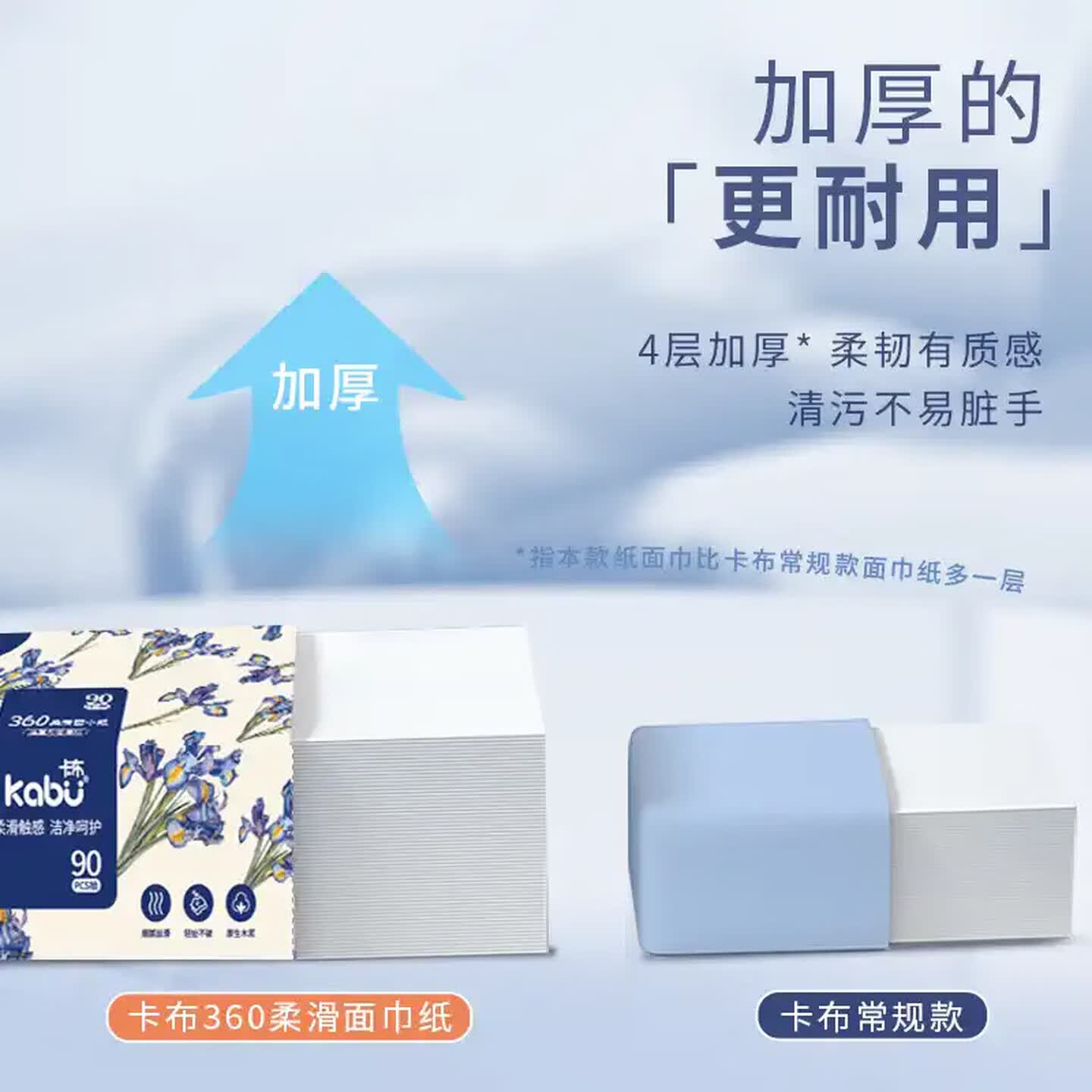KABU360柔滑面巾纸抽纸4层加厚加长加宽婴幼儿家用纸耐斯扯原生木浆纸 4层90抽*10包（家庭装）