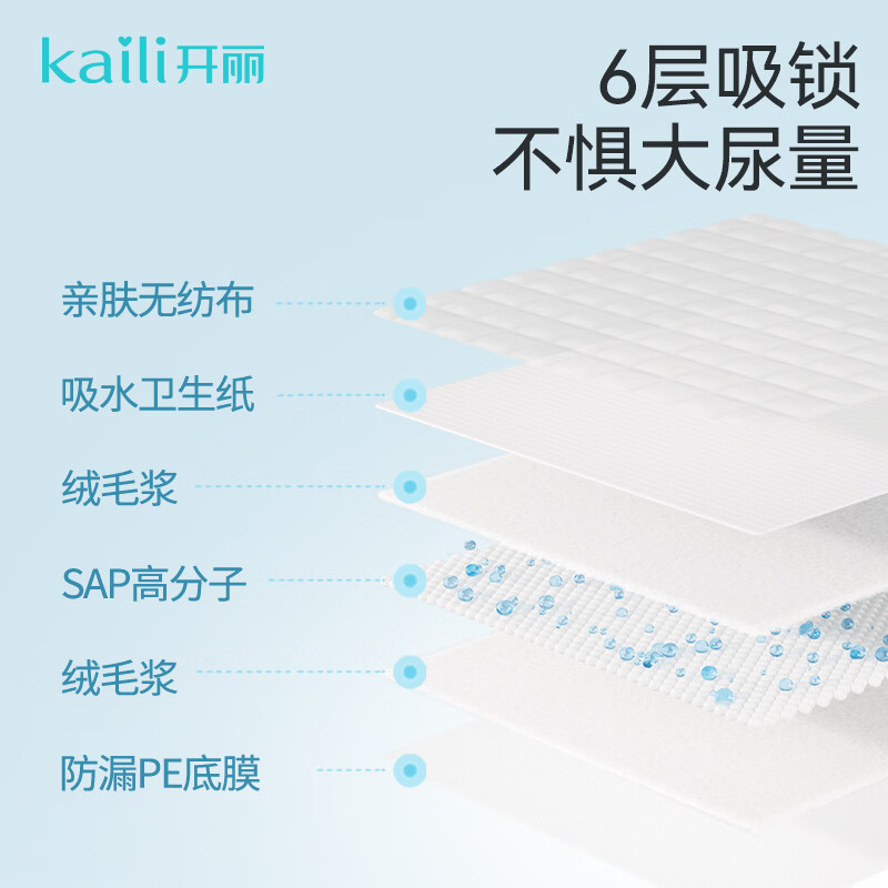 开丽婴儿隔尿垫宝宝一次性隔尿垫护理垫一次性床单垫 加大版M码60片【33*45cm】