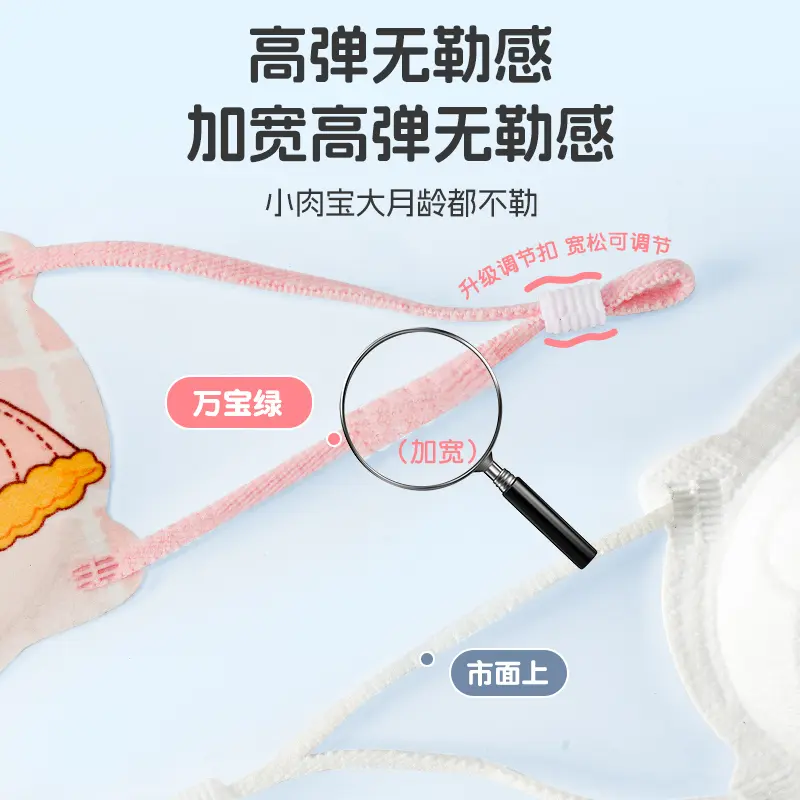 万宝绿婴儿口罩0-6个月新生儿透气防舔婴幼儿0-3岁6-12个月儿童口罩专属 防舔舐5D款【卡其熊】调节耳带丨呵护心肺 特惠装【20片】1-12月/1-3岁都适用
